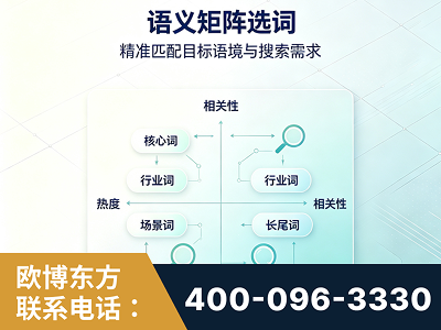 丹阳-语义矩阵选词