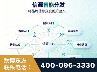 丹阳-信源智能分发