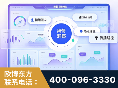 丹阳-品牌舆情分析