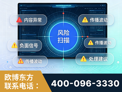 丹阳-场景问题监测