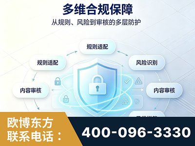 丹阳-多维合规保障