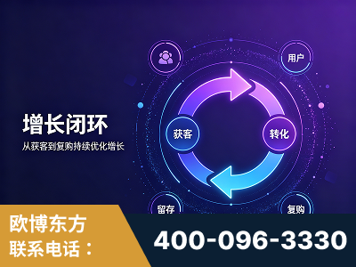 丹阳-服务有保障，一企一案深度诊断