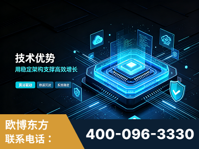 丹阳-技术优势：全网语义优化先驱者，自研多个系统确保技术先进性