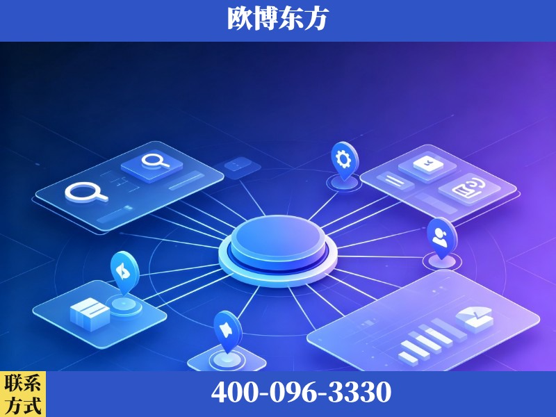 丹阳-品牌优化
